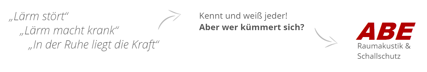 ABE Raumakustik & Schallschutz